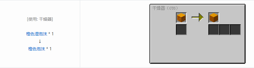 我的世界格雷科技6装饰品合成表大全