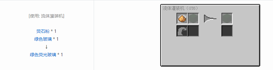 我的世界格雷科技6装饰品合成表大全