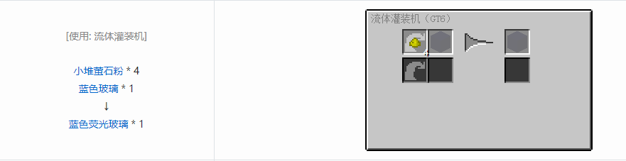 我的世界格雷科技6装饰品合成表大全