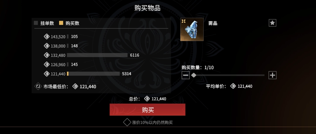 永劫无间摸金模式如何换钱