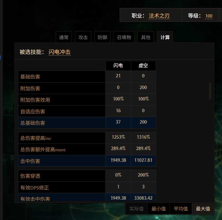 最后纪元S3虚空瓦解射线法刃BD推荐
