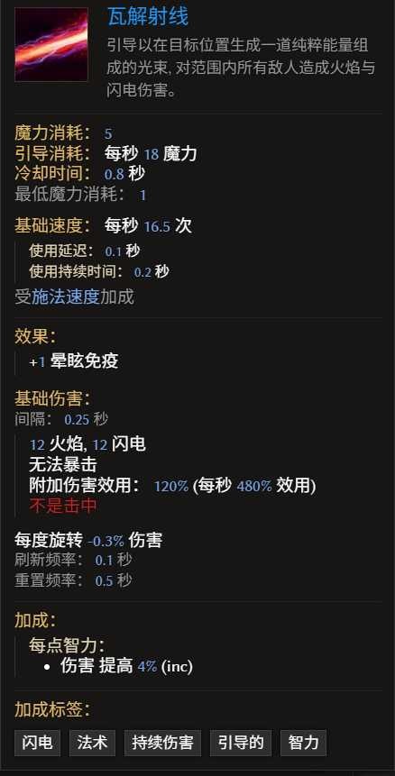 最后纪元S3虚空瓦解射线法刃BD推荐