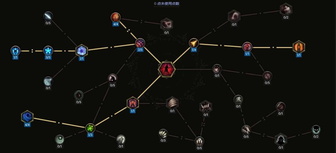 最后纪元S3萨满雪崩冰BD推荐