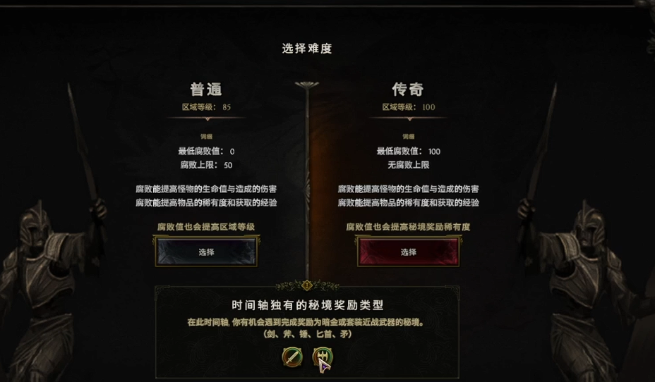 最后纪元商人阵营怎么刷装备