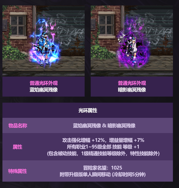 DNF2025国庆光环外观一览