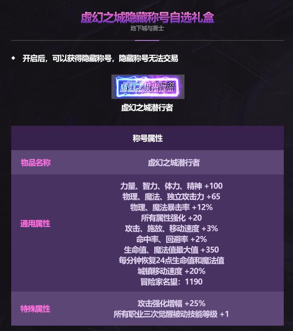 DNF2025国庆至尊称号外观一览