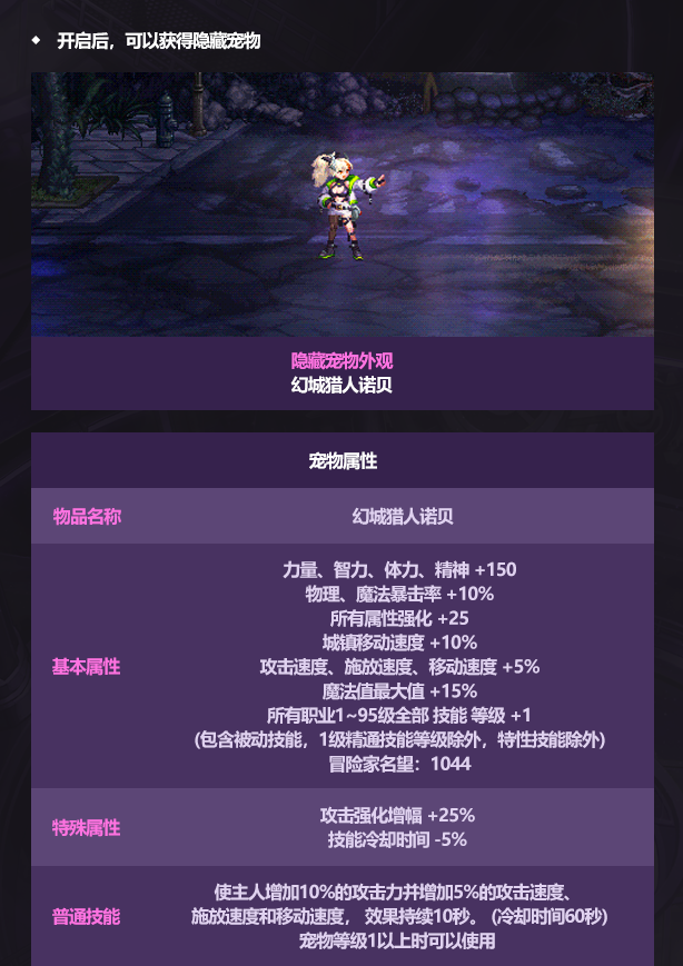 DNF2025国庆至尊宠物外观一览