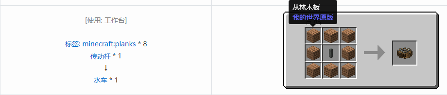 我的世界机械动力机械元件合成表大全