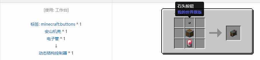 我的世界机械动力机械元件合成表大全