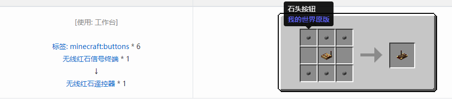 我的世界机械动力功能性物品合成表大全