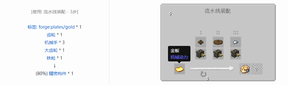 我的世界机械动力材料合成表大全