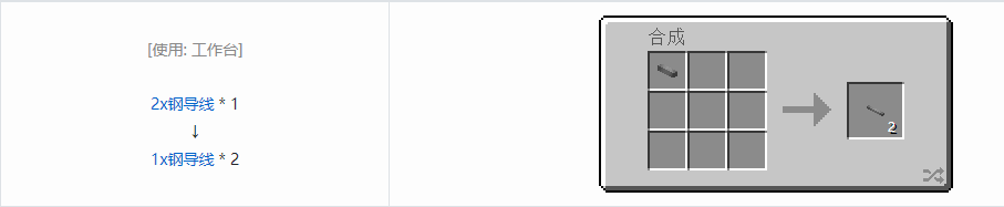 我的世界格雷科技现代版导线与线缆合成表大全