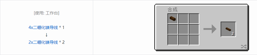 我的世界格雷科技现代版导线与线缆合成表大全