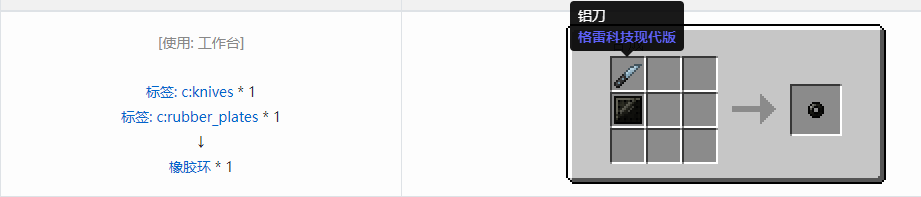 我的世界格雷科技现代版环合成表大全