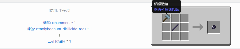我的世界格雷科技现代版环合成表大全