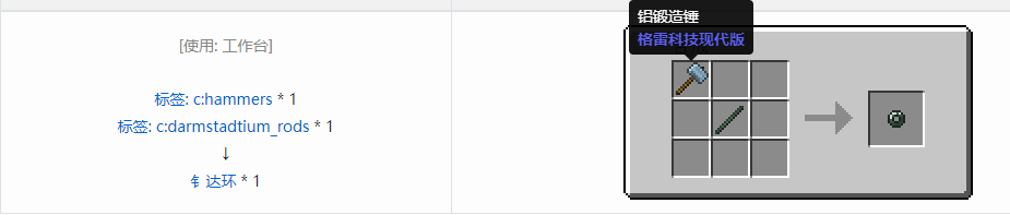 我的世界格雷科技现代版环合成表大全