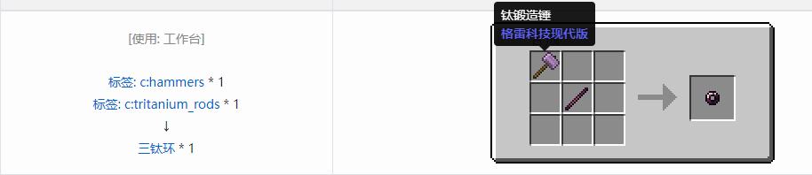 我的世界格雷科技现代版环合成表大全