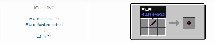 我的世界格雷科技现代版环合成表大全
