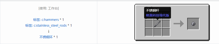 我的世界格雷科技现代版环合成表大全