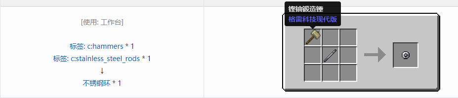 我的世界格雷科技现代版环合成表大全