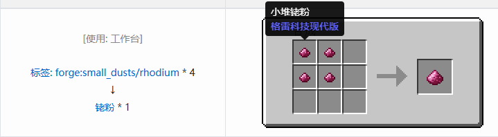 我的世界格雷科技现代版粉合成表大全