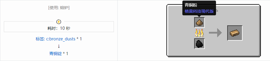 我的世界格雷科技现代版锭合成表大全