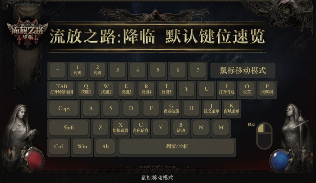 流放之路2快捷键大全一览表