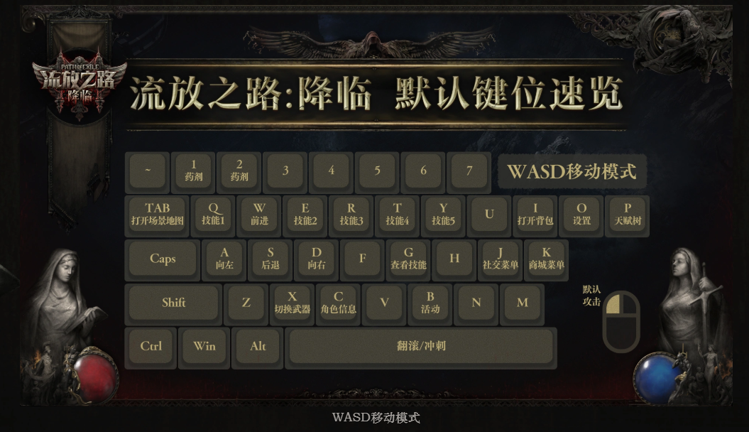流放之路2快捷键大全一览表