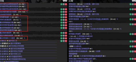 流放之路2怎么提高异界爆率