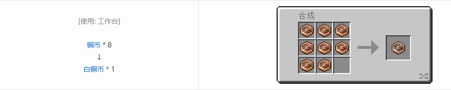 我的世界格雷科技现代版杂项合成表大全