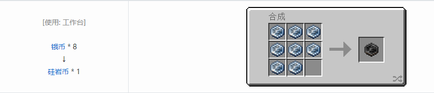 我的世界格雷科技现代版杂项合成表大全