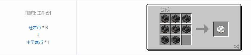 我的世界格雷科技现代版杂项合成表大全