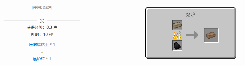 我的世界格雷科技现代版杂项合成表大全