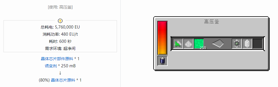 我的世界格雷科技现代版杂项合成表大全