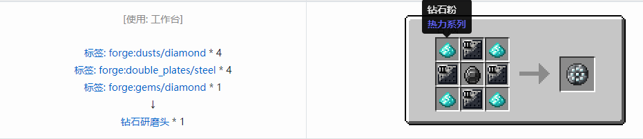 我的世界格雷科技现代版杂项合成表大全