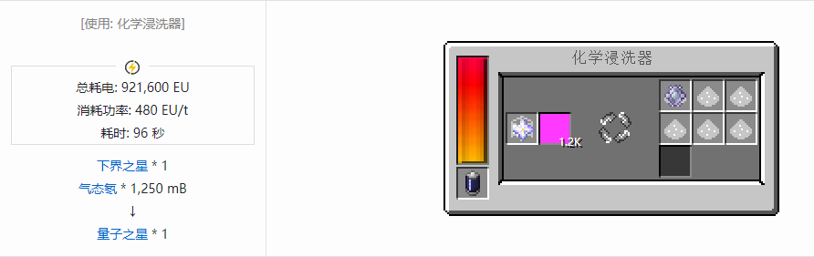 我的世界格雷科技现代版杂项合成表大全