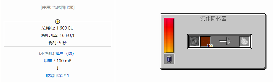 我的世界格雷科技现代版杂项合成表大全
