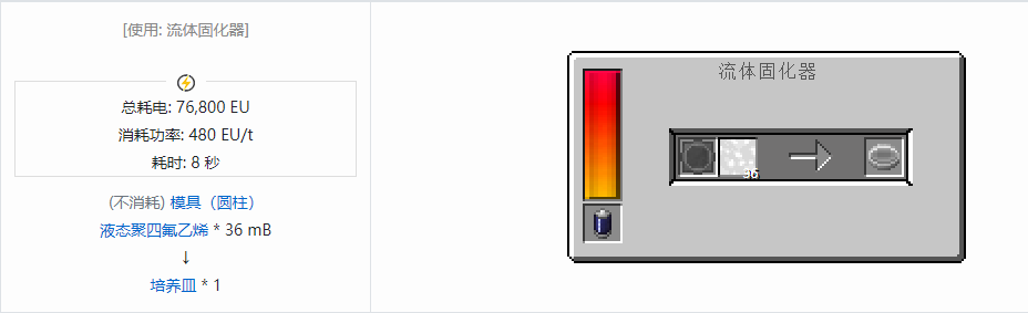 我的世界格雷科技现代版杂项合成表大全