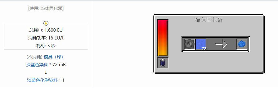 我的世界格雷科技现代版杂项合成表大全