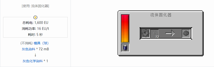 我的世界格雷科技现代版杂项合成表大全