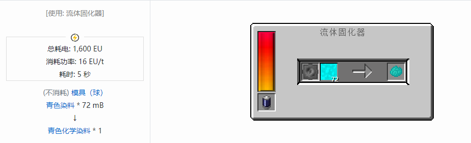 我的世界格雷科技现代版杂项合成表大全