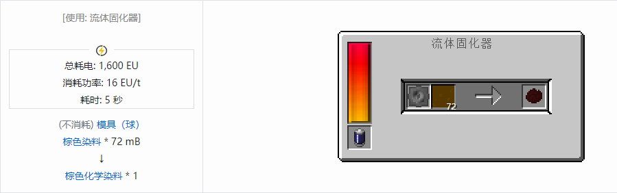 我的世界格雷科技现代版杂项合成表大全