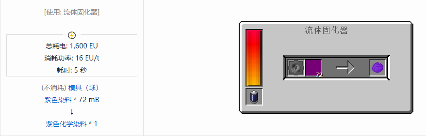 我的世界格雷科技现代版杂项合成表大全