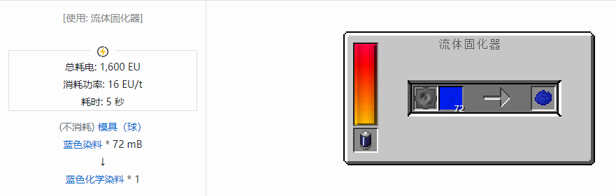 我的世界格雷科技现代版杂项合成表大全