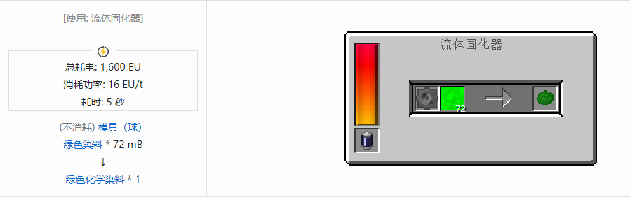 我的世界格雷科技现代版杂项合成表大全