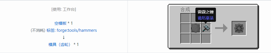 我的世界格雷科技现代版模具合成表大全