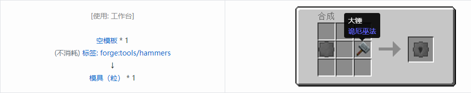 我的世界格雷科技现代版模具合成表大全