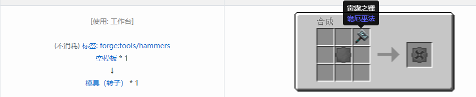 我的世界格雷科技现代版模具合成表大全