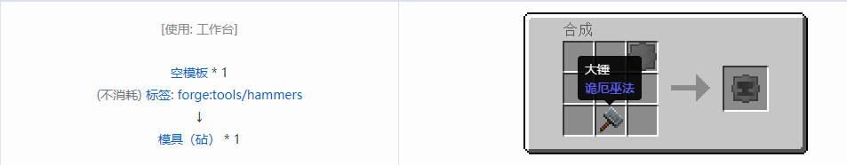 我的世界格雷科技现代版模具合成表大全