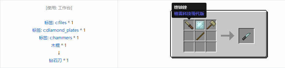 我的世界格雷科技现代版刀合成表大全